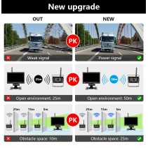 270 Achteruitrijcamera's Draadloos Dubbele Achteruitrijcamera Set 7inch€ 139,95