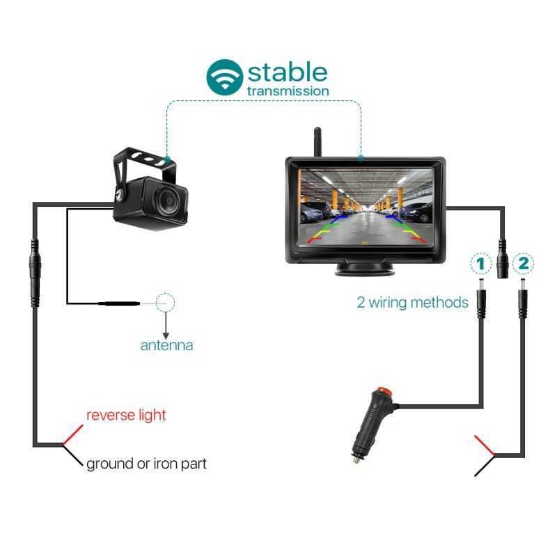 HD1080P draadloze achteruitrijcamera, voor auto's, SUV-pick-ups en