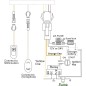 Auto GPS Tracker 4G Auto GPS Tracker 4G